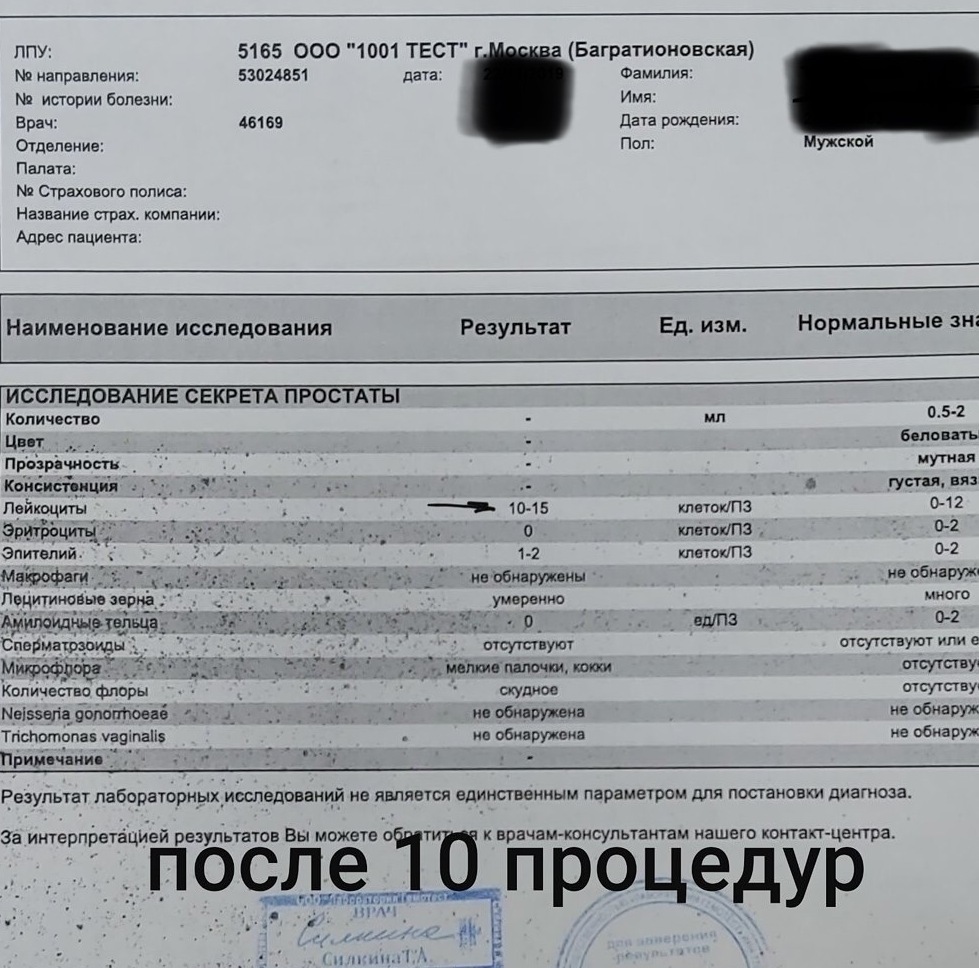 исследование секрета простаты Анализы